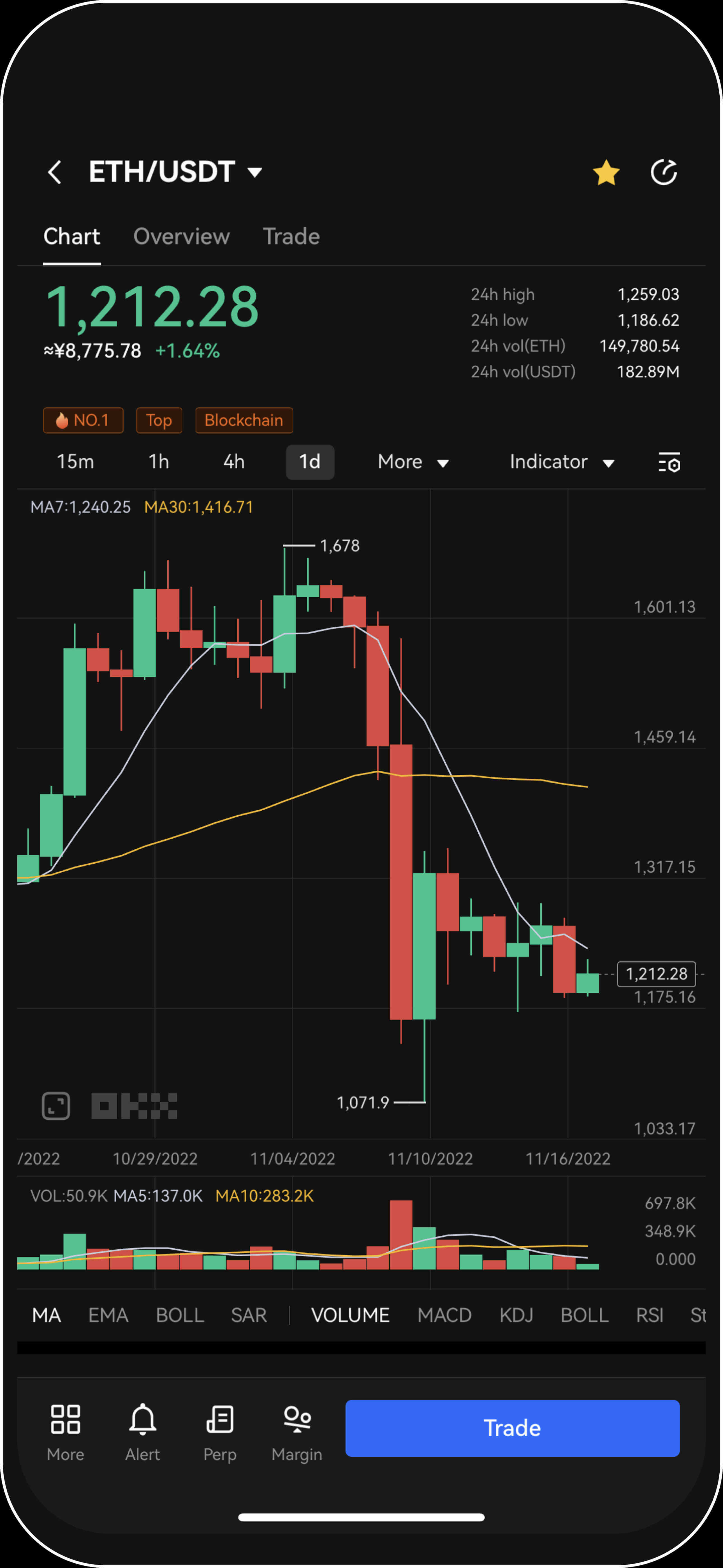 MEXC CIONAPP，创造无限可能精简版